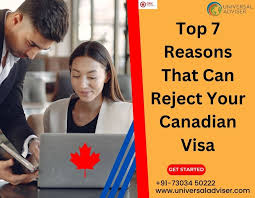 Canada Visa Rejection