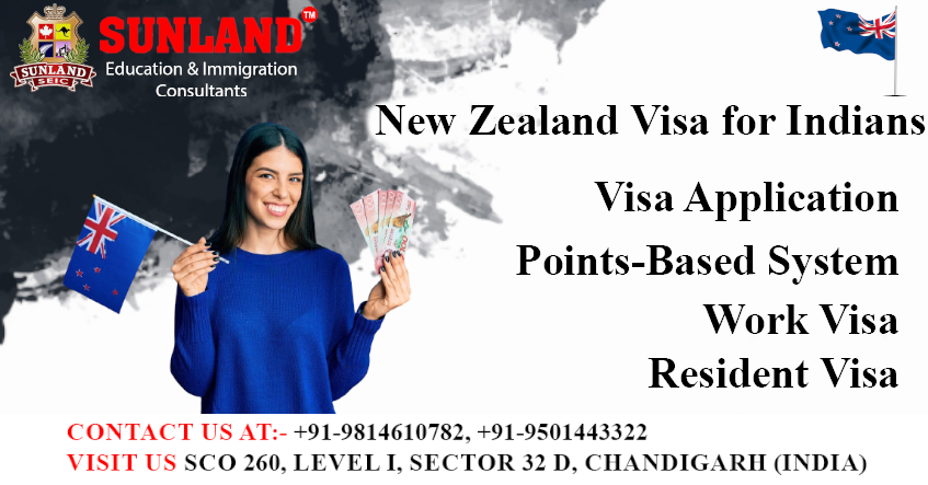 Urgent New Zealand Visa & Indian Visa for Barbados Citizens – Application Guide