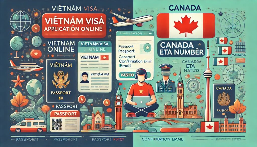 VIETNAM VISA ONLINE