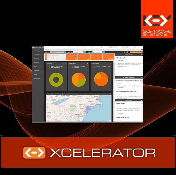 Maximizing Efficiency in Same-Day Delivery with Courier Software