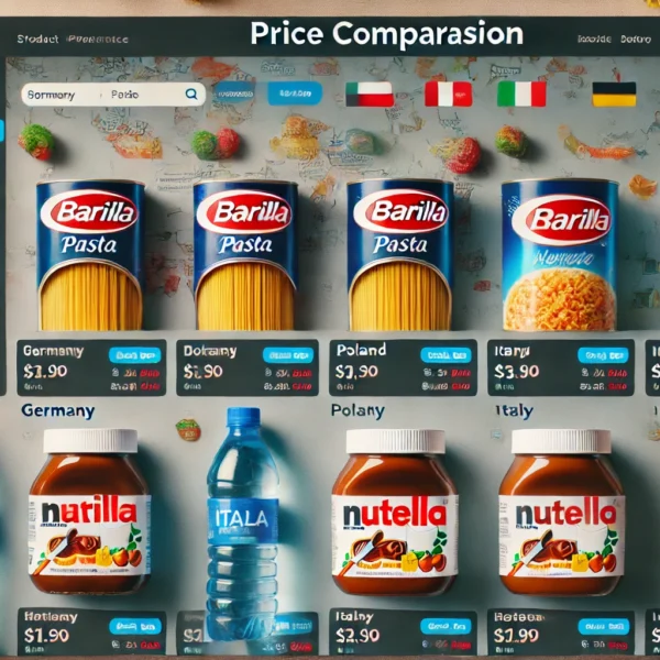 Experience precise nedostavka price comparison for supermarkets, cities, and product brands worldwide